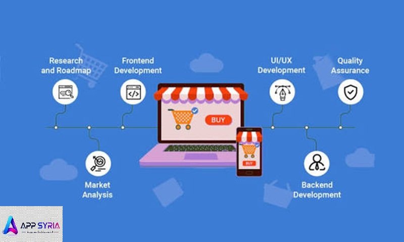 E-Commerce Store Development in Syria_APP-SYRIA